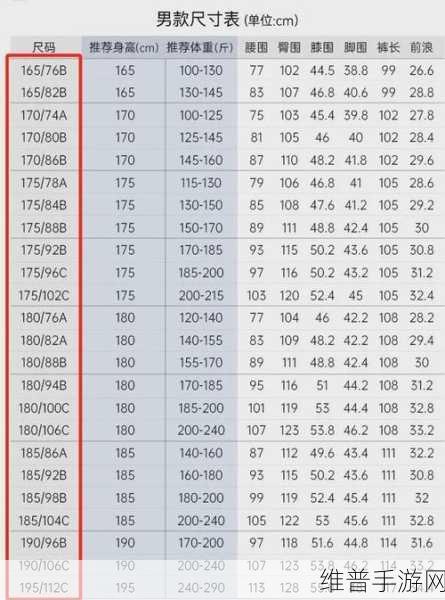 日本尺码和亚洲尺码区别：选对尺码不纠结：日韩服装尺码快速对照指南【专题】