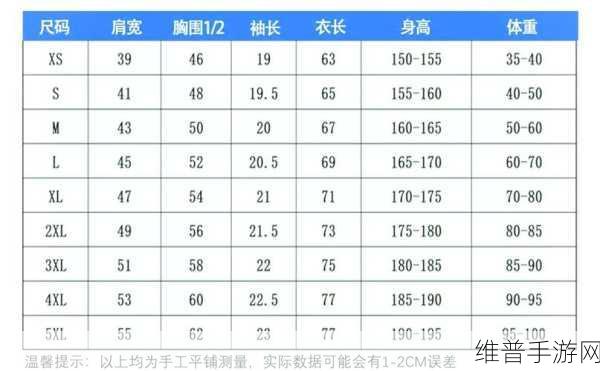 日本尺码和亚洲尺码区别:选对尺码不纠结:日韩服装尺码快速对照指南【专题】