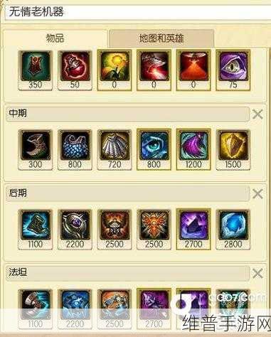 手游中机器人的出装加点全攻略
