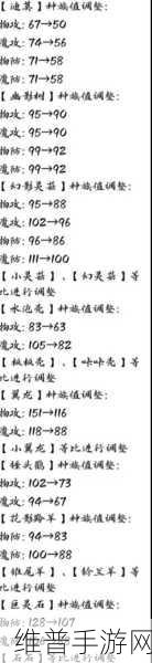 洛克王国，深入探究独眼巨魔的种族值与技能奥秘