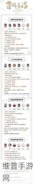 阴阳师战火姥姥困难阵容速通秘籍大公开