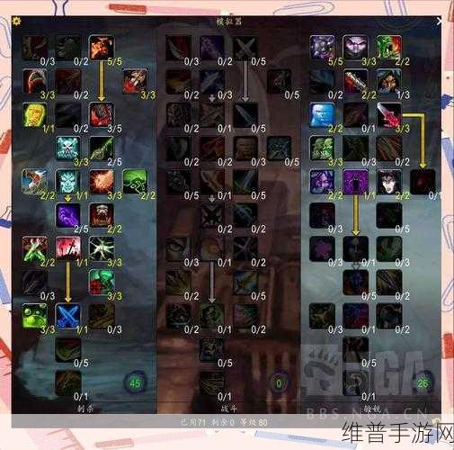 wlk盗贼pve天赋:魔兽世界盗贼PVE最强天赋攻略【专题】