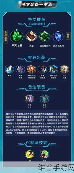 LOL 手游火女出装秘籍，制霸战场的关键选择