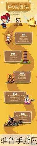 神武 2 手游，LG 与剧情的全方位攻略指南