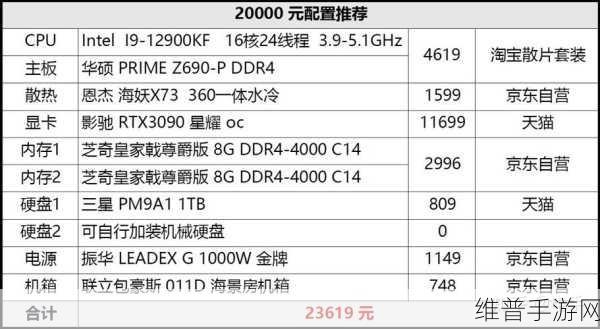 60 秒差距 畅玩配置全解析