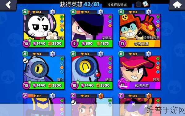 荒野乱斗英雄排行榜第一名:《荒野乱斗》最强英雄TOP1攻略【专题】