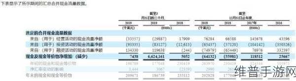 GusActivator最新消息：GusActivator游戏加速器更新公告【专题】