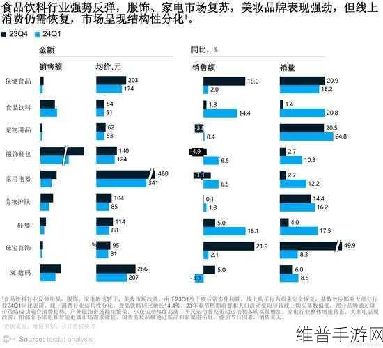 2024年国精产品一品二品：2024热门手游精品榜：一品二品养成攻略【专题】