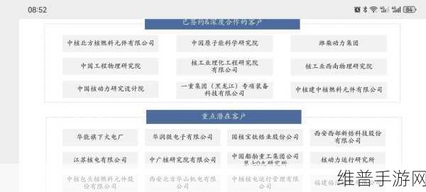 2024年国精产品一品二品:2024热门手游精品榜:一品二品养成攻略【专题】