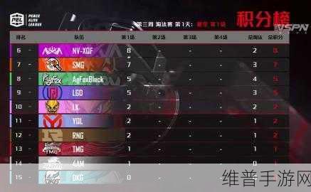 和平精英，沙漠普罗港畅玩秘籍大公开
