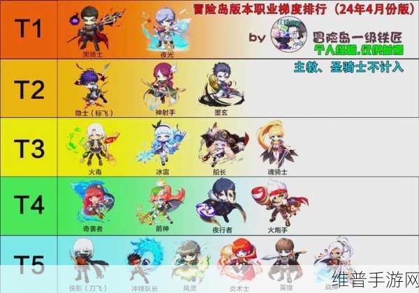 地心之战猎人最新改动:地心之战:猎人职业大型更新来袭!【专题】