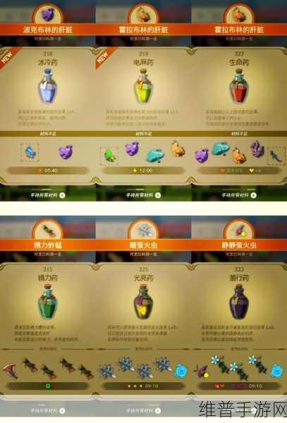一区二区三区精华液欧美俄：精灵宝藏：神秘药剂大冒险【专题】
