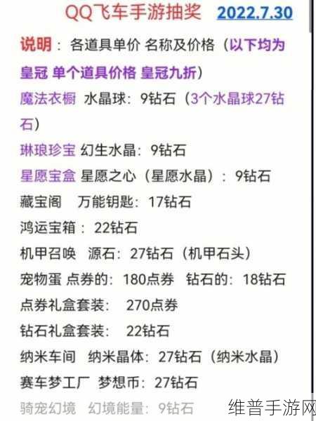 QQ 飞车抽奖物品试用明细全解析