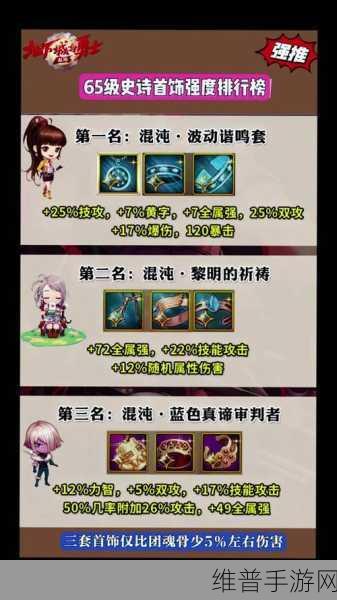 暗黑地下城手游，全面通关秘籍与策略指南