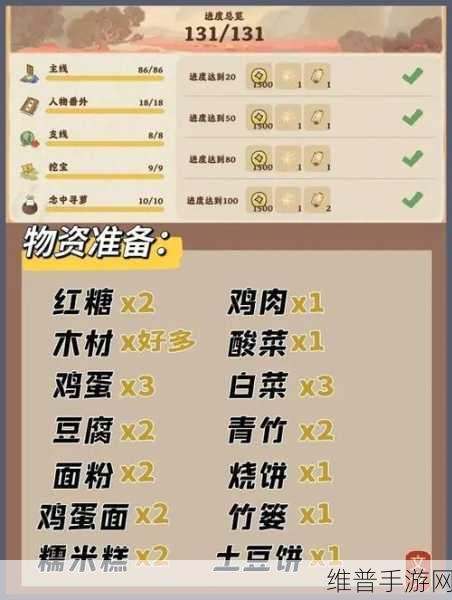 桃源深处有人家愿祈树获取秘籍大公开