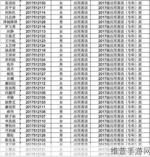 我九年级这么大有图宝宝知道：九年级萌新求助大神【专题】