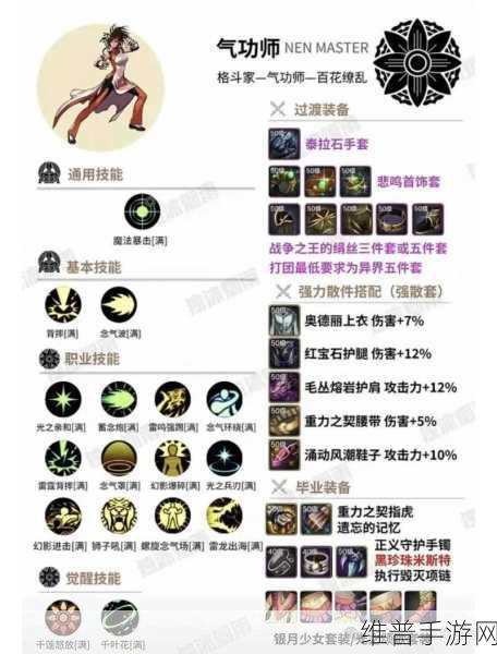 地下城与勇士，起源泰拉石拳套深度解析