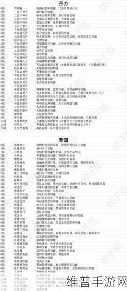 逸剑风云决掌法武学全解析与收集指南