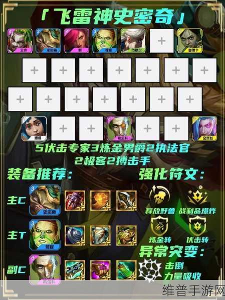 金铲铲之战S13 重新联合 专属阵容大揭秘