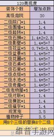 神武 3 全方位攻略秘籍大公开