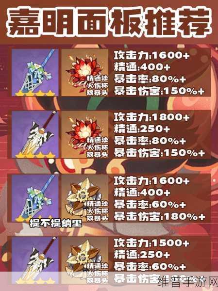 原神嘉明毕业武器的最佳选择攻略