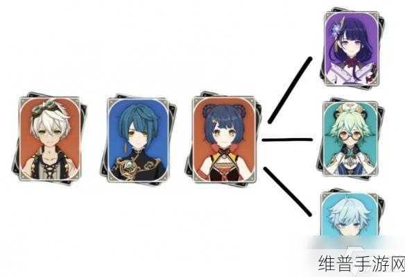 原神，行秋四星配队的绝佳策略