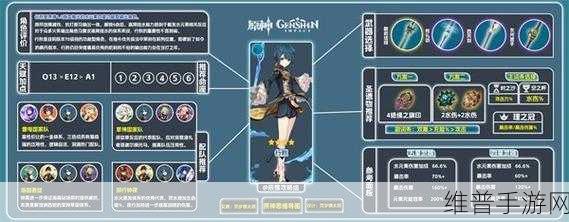 原神，行秋四星配队的绝佳策略