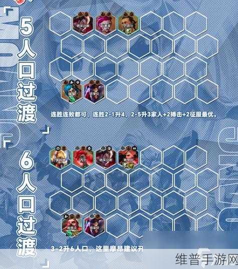 云顶之弈 S13 盖伦技能效果全解析