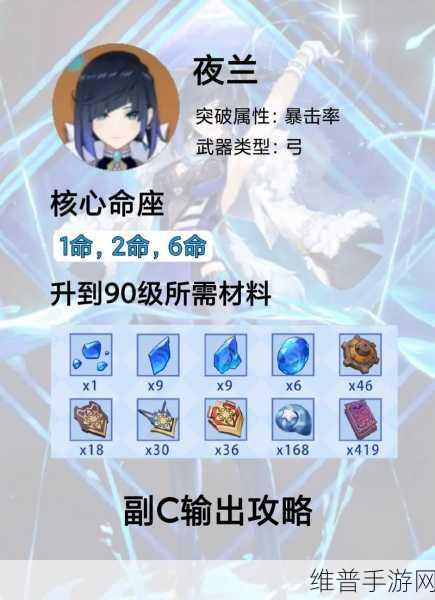 原神夜兰圣遗物搭配全解析，助你实力飙升