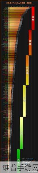 4060跑分：Request error occurred：【专题】