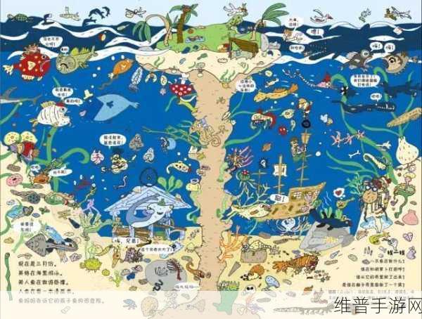 一二三产区的精华区：精选产区 - 探索三大宝藏【专题】
