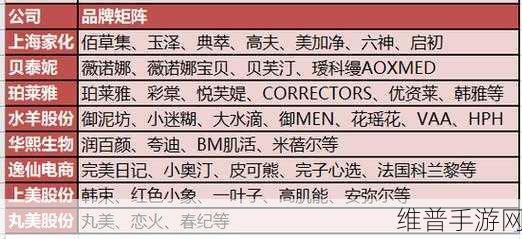 成品网站源码78w78：热门手游APP源码合集78w78【专题】