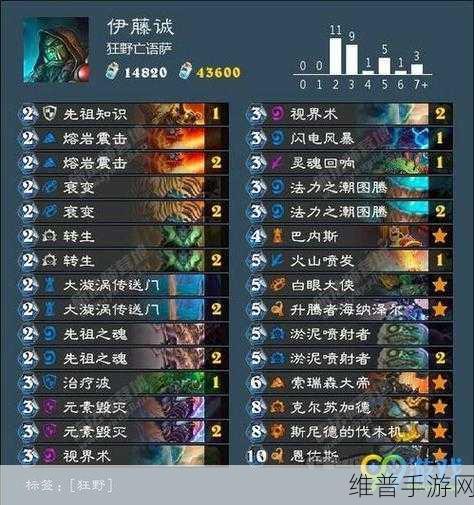 炉石传说拉斯塔哈，新版亡语猎卡组强势来袭