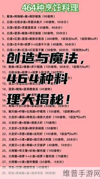 创造与魔法，差价赚钱秘籍大揭秘