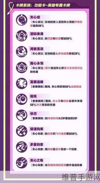 蛋仔派对蛋仔私人影院活动全解析
