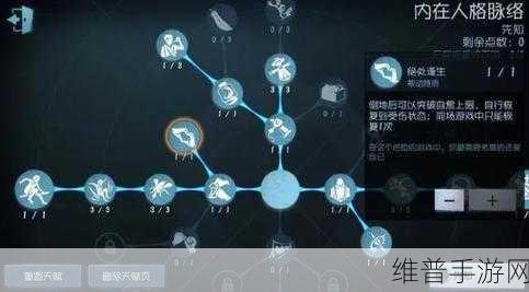 第五人格天赋点获取秘籍大公开
