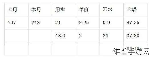 韩国三色电费2024免费吗好久：韩国三色电费2024攻略：免费玩法大全【专题】