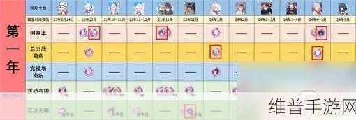 小清新益智新宠，两点之间游戏下载全攻略