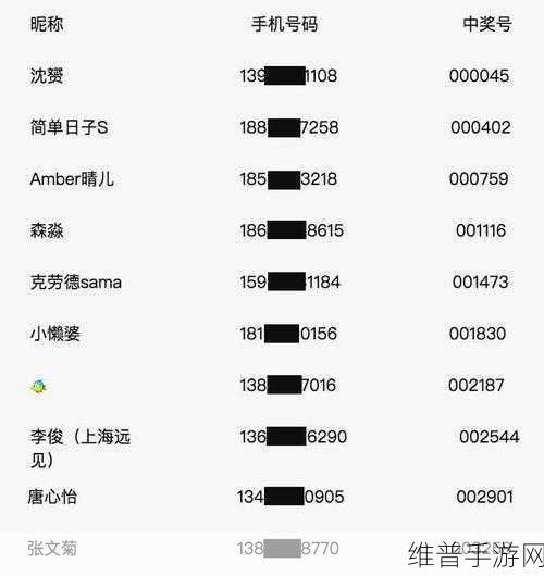 永久在线地域网名入口:区域玩家交流中心【专题】