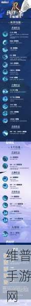 航海王热血航线 PVE 角色培养全攻略