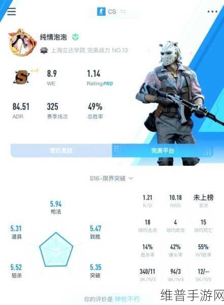 暴躁少女csgo一:枪战女神带你飞【专题】