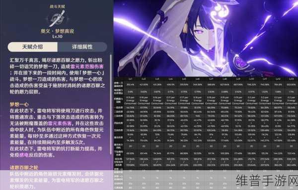 原神雷神 0 命做主 C 的可行性深度剖析