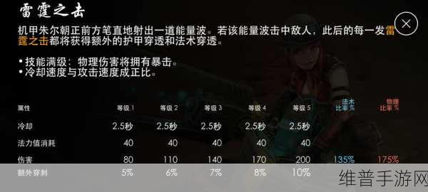 虚荣机甲朱尔出装秘籍大揭秘