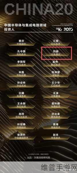 2023年度网络主播净收入50强：2023年度游戏主播收入榜TOP50【专题】