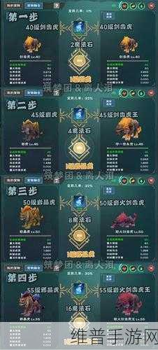 魔法与创造手游，剑齿虎饲料制作全攻略
