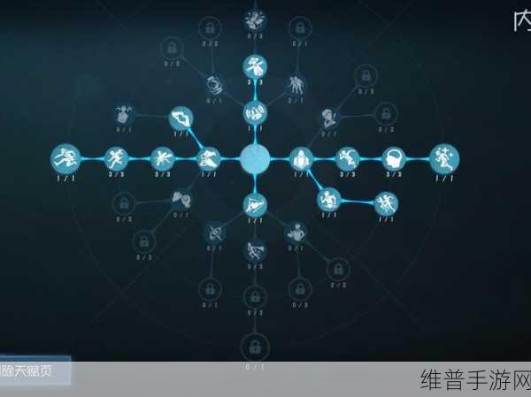 第五人格五排模式配队及角色全攻略