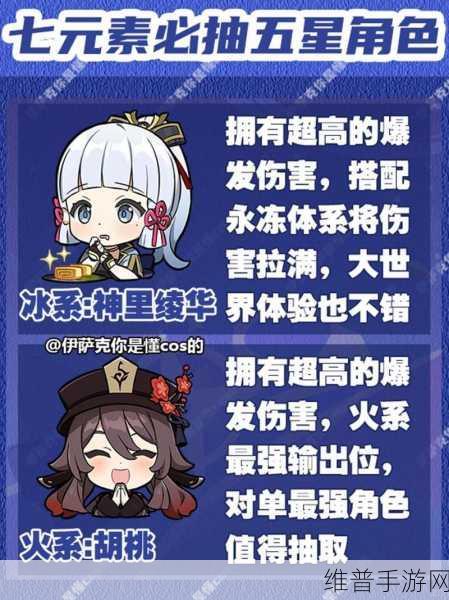 原神，雷系角色谁称雄？强度大揭秘！