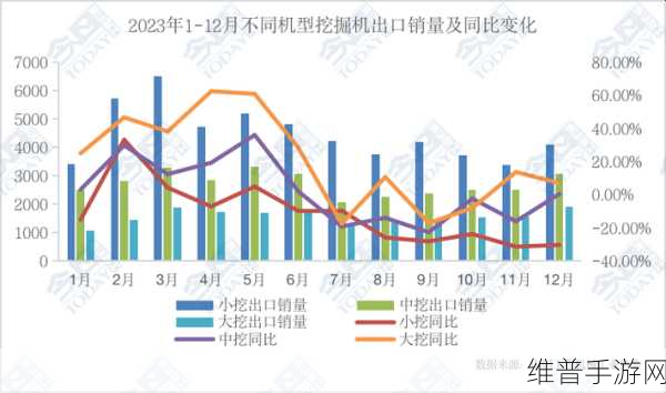 2023年国精产品一二二线发展前景:2023手游市场:国产精品游戏在一二线城市的发展机遇【专题】