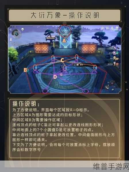 崩坏，星穹铁道大衍万像简单第 1 关通关秘籍