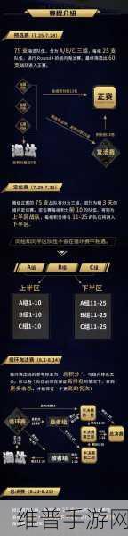 虎牙 KD 董事长和平精英直播秘籍大公开
